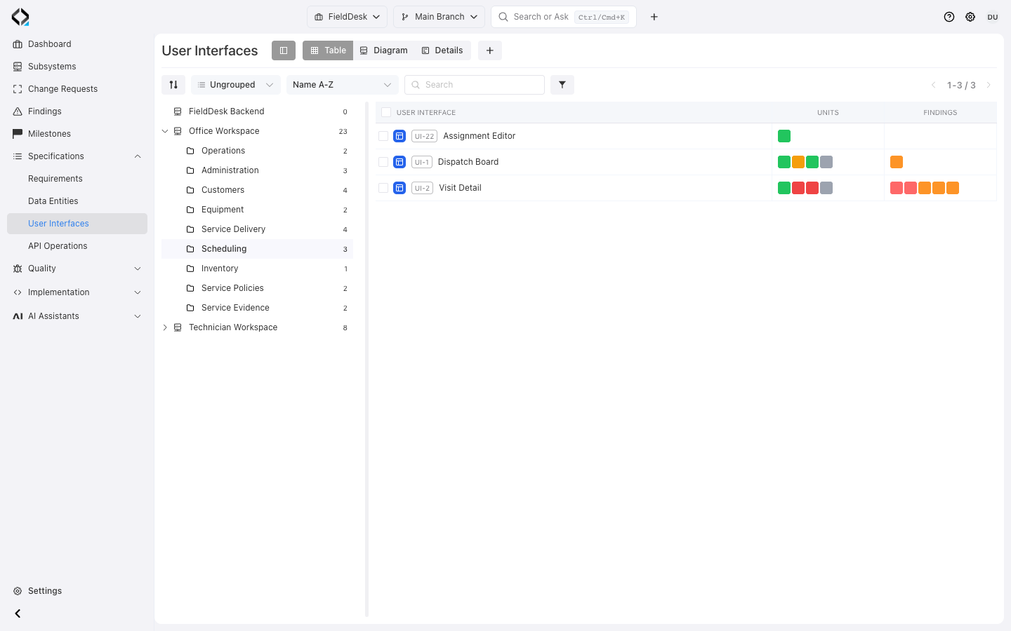Start with implementation context