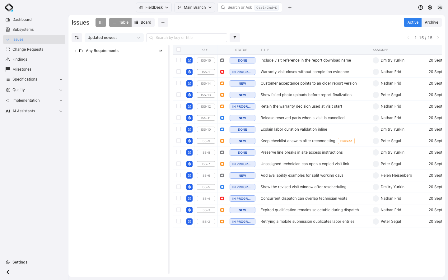 Start with a connected issue catalog